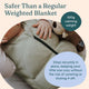 BABYDEEPSLEEP® Weighted Swaddle comforts restless newborns for peaceful sleep.