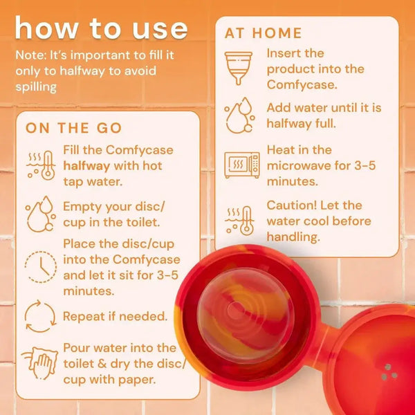 Instructional graphic showing how to use the Bodyotics Comfycase menstrual cup sterilizer with steps for at-home microwave sterilization and on-the-go hot water soaking.
